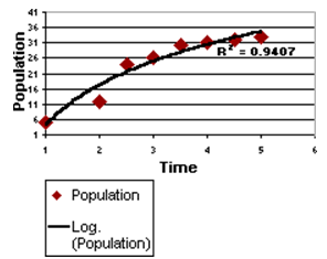 images/download/attachments/163972246/pmlogarithmic-version-1-modificationdate-1693241915679-api-v2.png