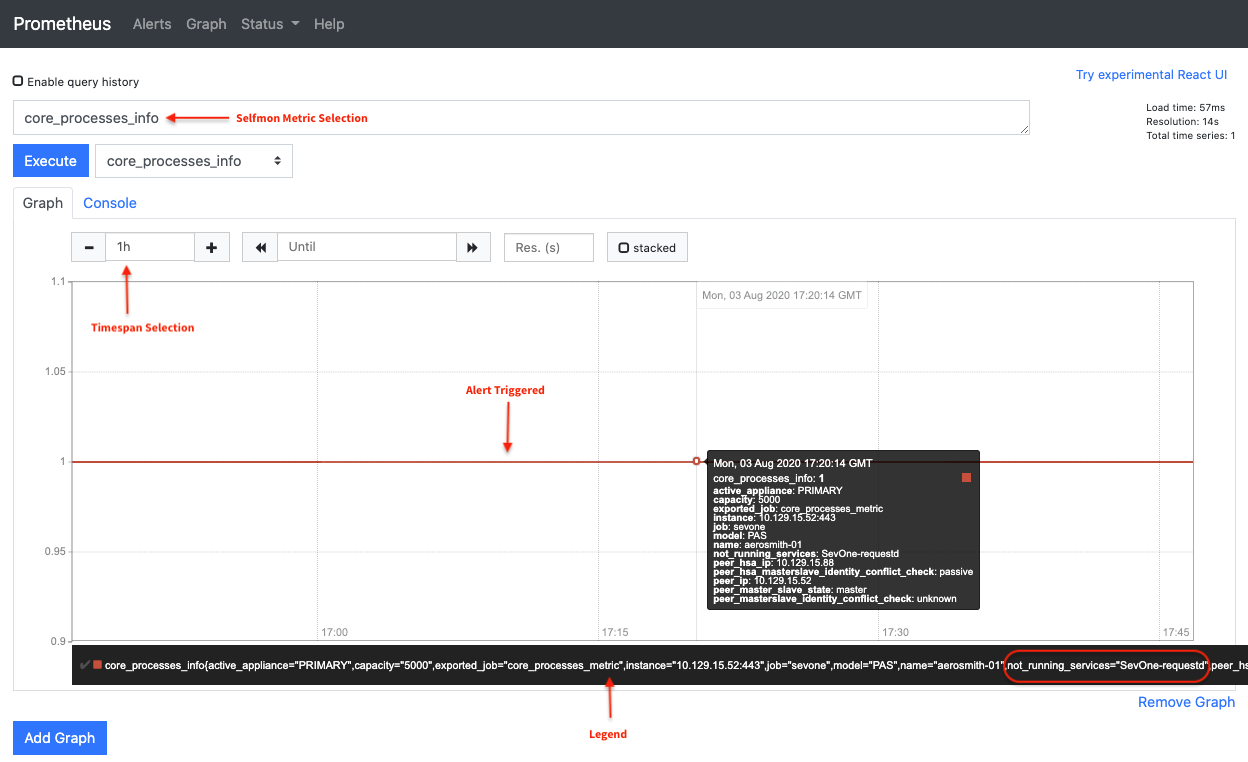 images/download/attachments/174604117/prometheusAlertTriggering-version-1-modificationdate-1707109675863-api-v2.png